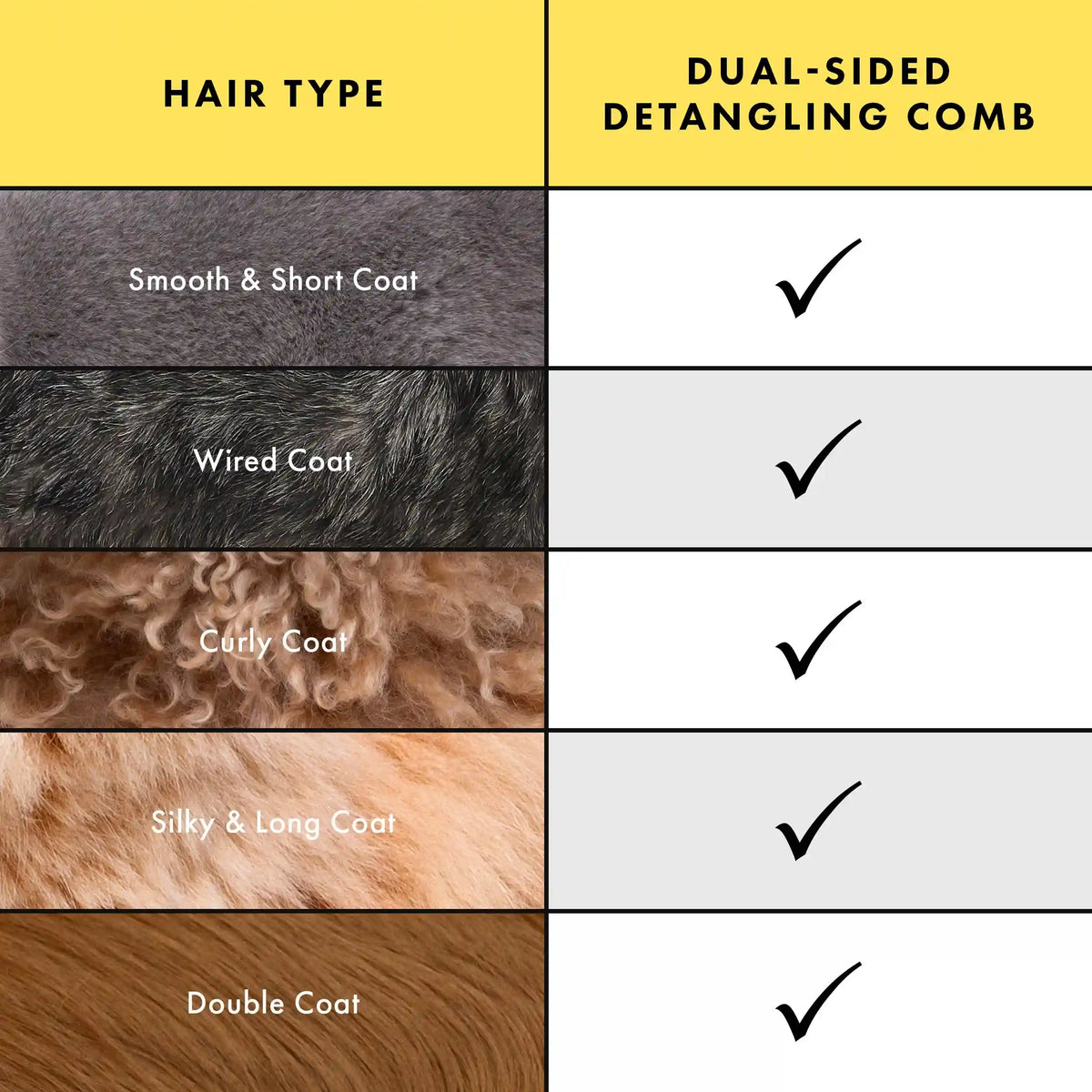 DUAL-SIDED DETANGLING COMB