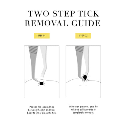 Tick Removal Tweezer