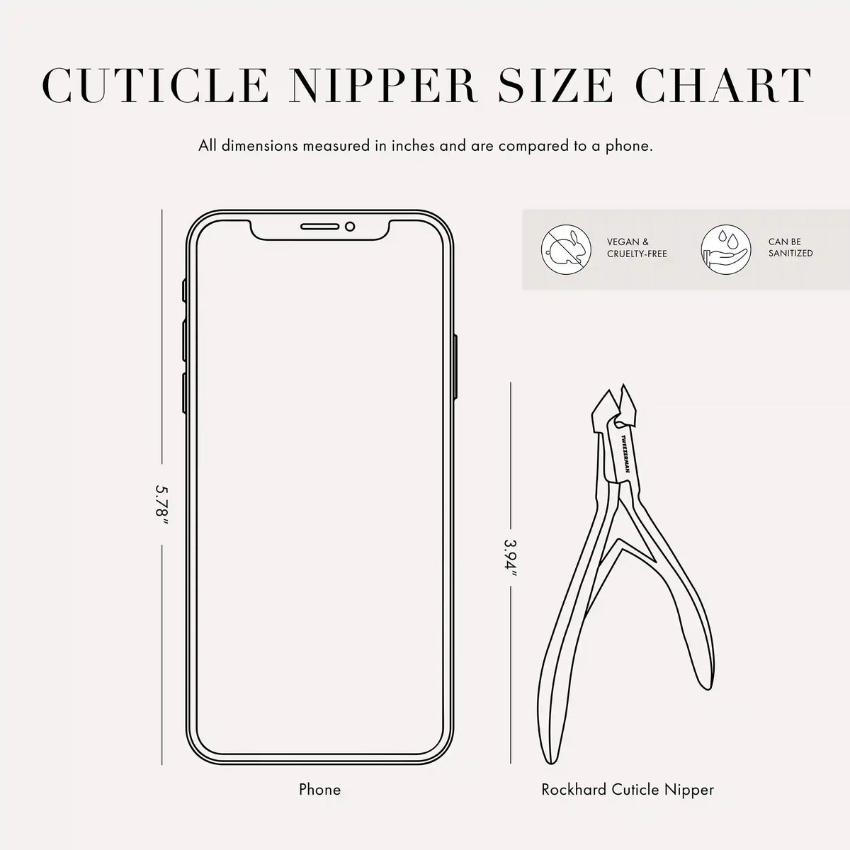 Rockhard Cuticle Nipper