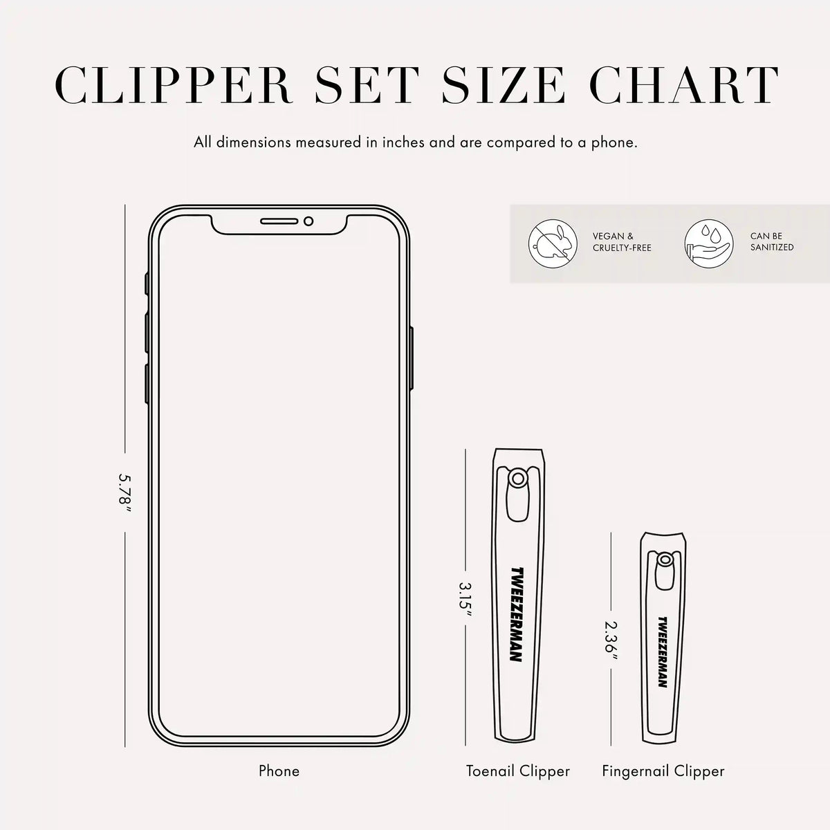 Combo Clipper Set