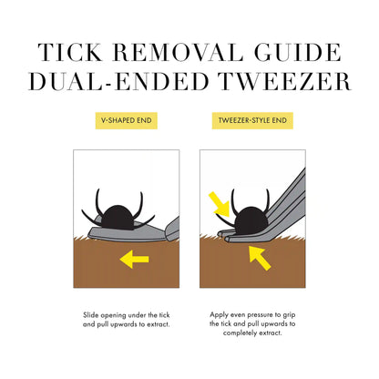 TWE PET TICK REMOVAL KIT