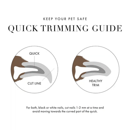 Small Precision Nail Clipper for Pets