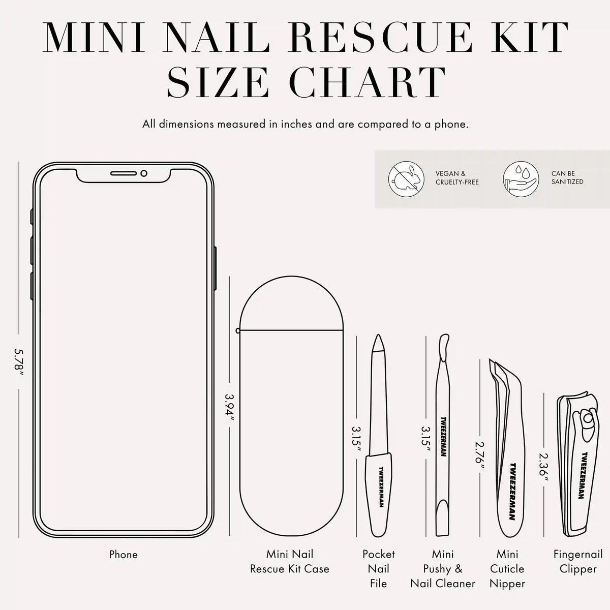 Mini Nail Rescue Kit