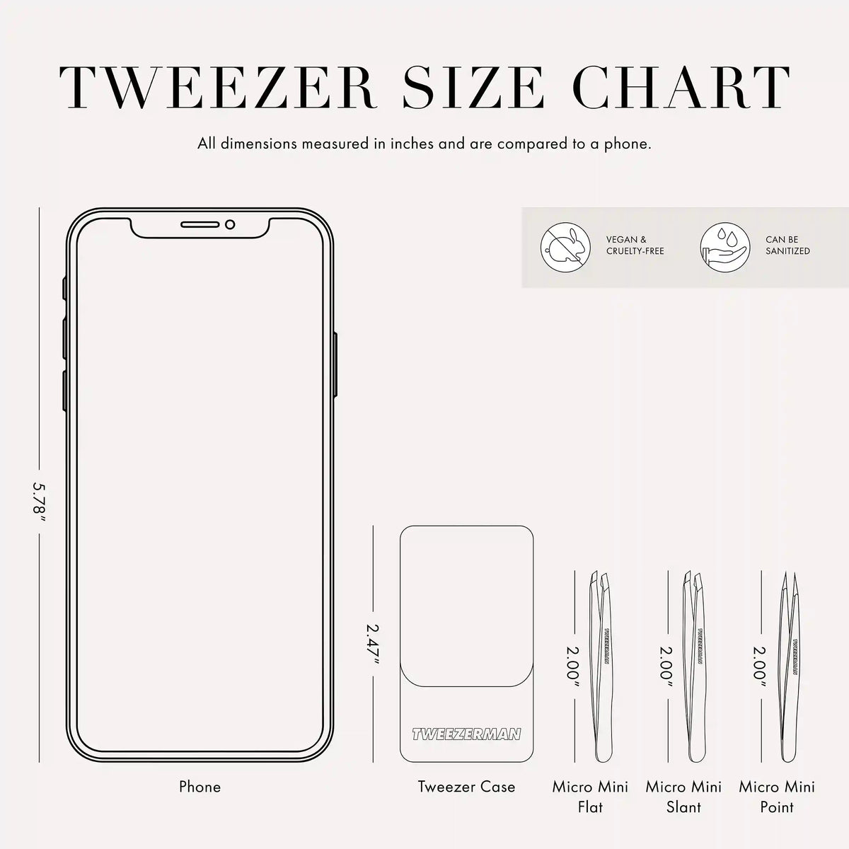 Micro Mini Tweezer Set