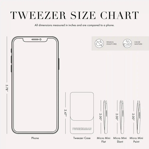 Micro Mini Tweezer Set