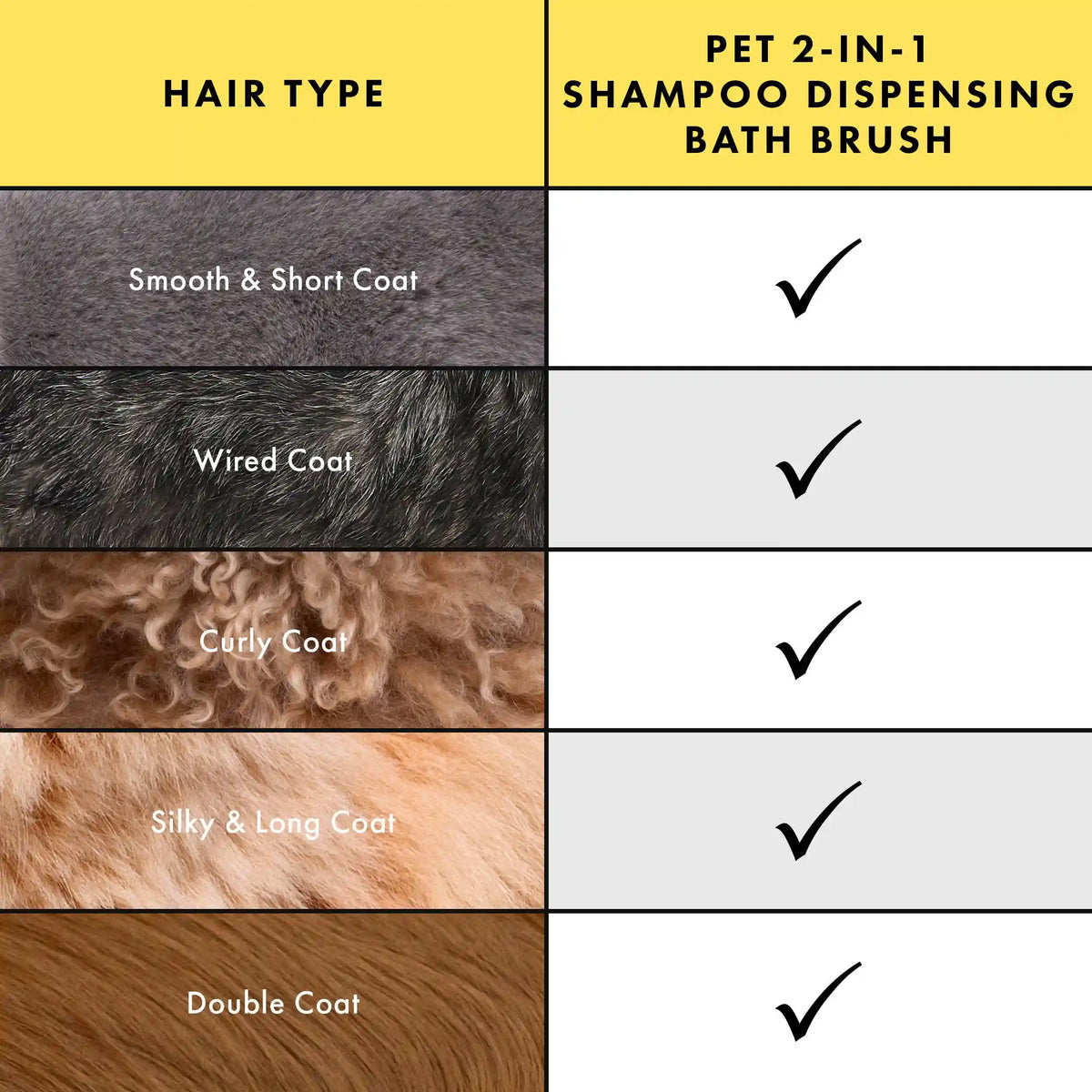 Pet 2-In-1 Shampoo-Dispensing Bath Brush