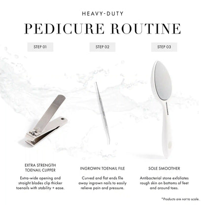 Nail Clipper & Ingrown Nail Care Set