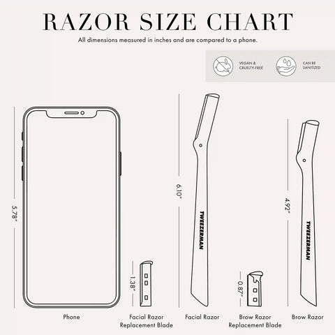Facial Razor Replacement Blades