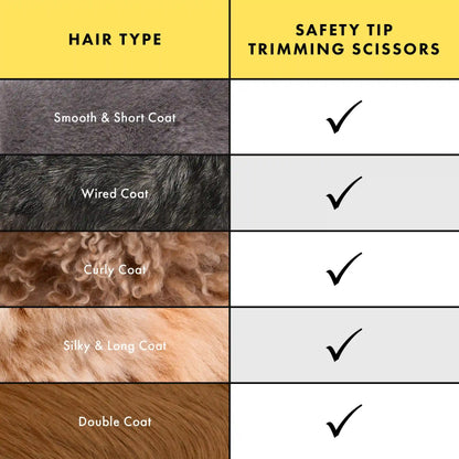 Pet Safety Tip Trimming Scissors