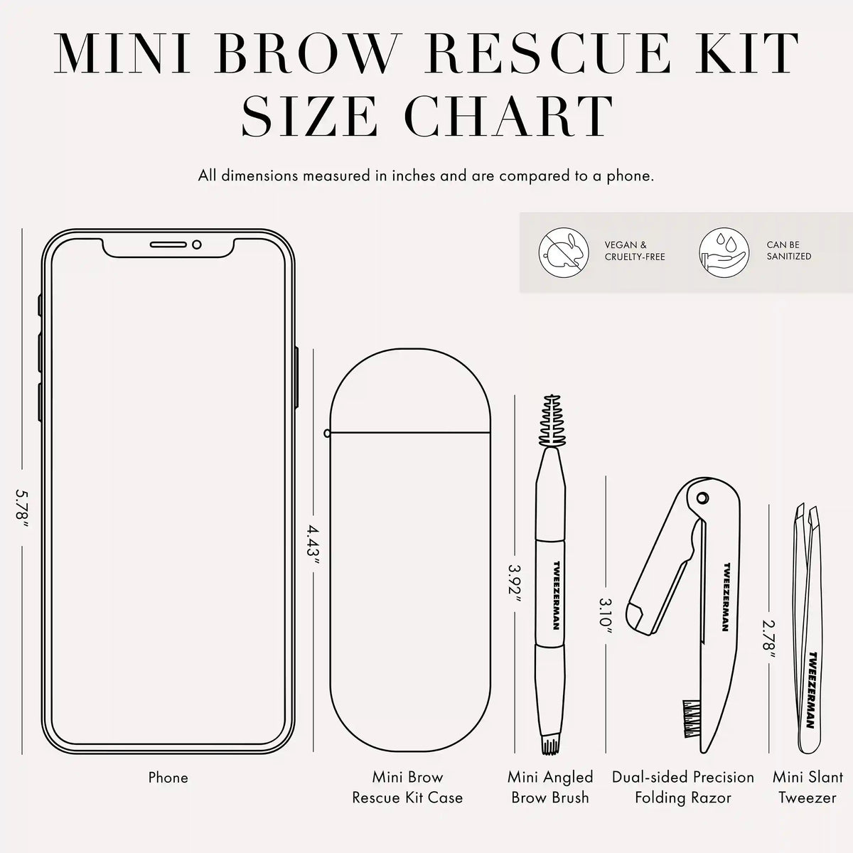 Mini Brow Rescue Kit