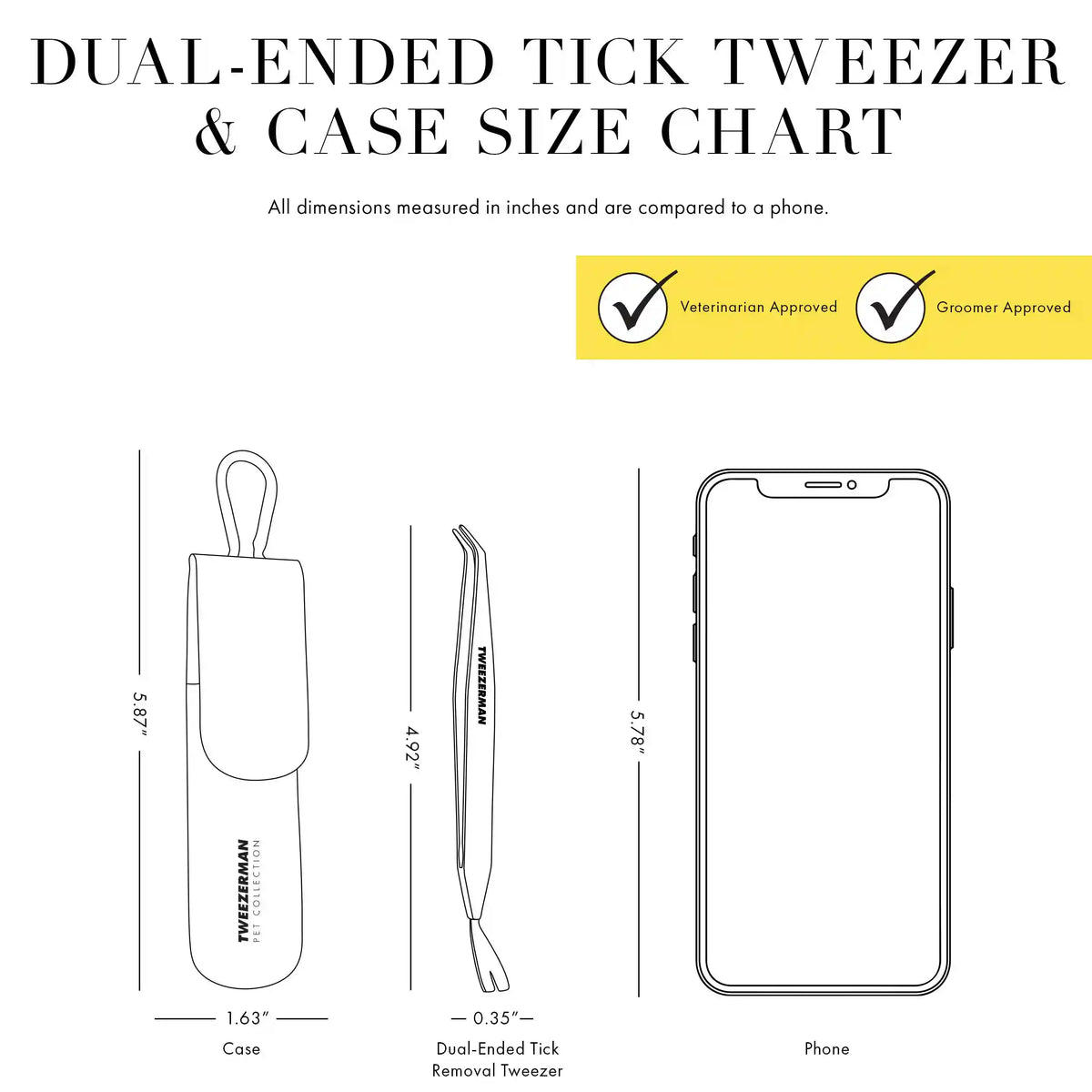 TWE PET TICK REMOVAL KIT
