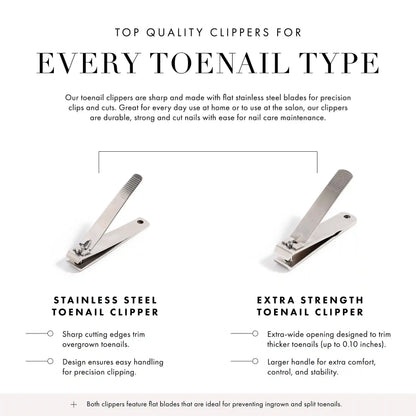 Extra Strength Toenail Clipper