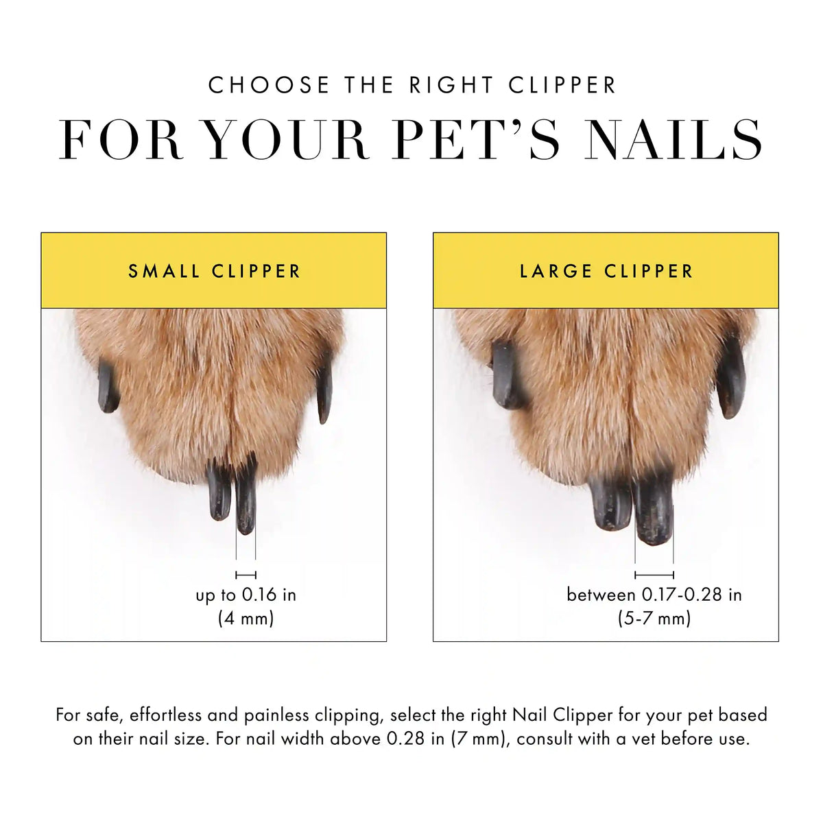 Small Precision Nail Clipper for Pets